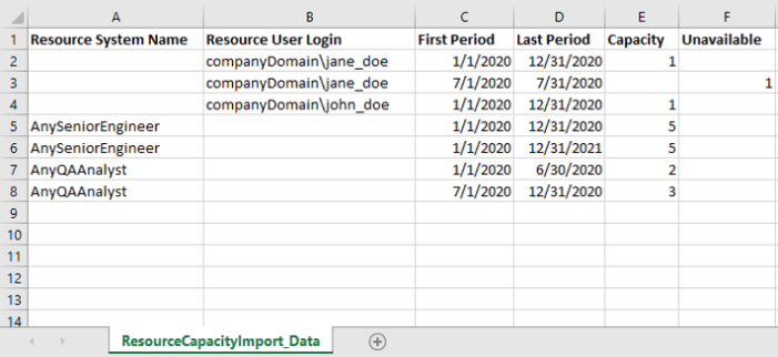 Import Resource Capacity Data Example