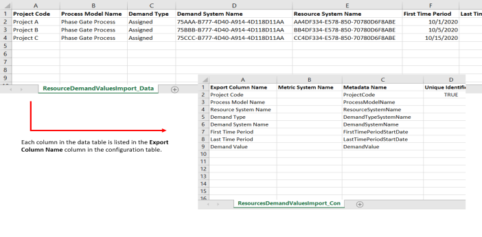 Import Resource Demand Value Config Example