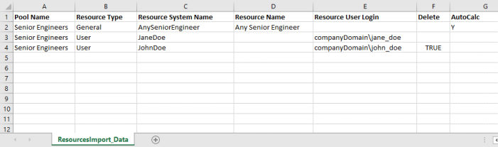 Import Resource Data Example