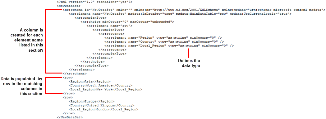 XML File Example