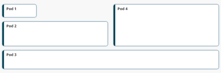 Pod Size Example