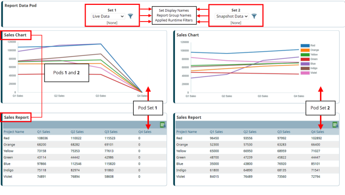 Comparison Set Layout Example