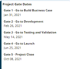 Gate Meeting Dates Pod