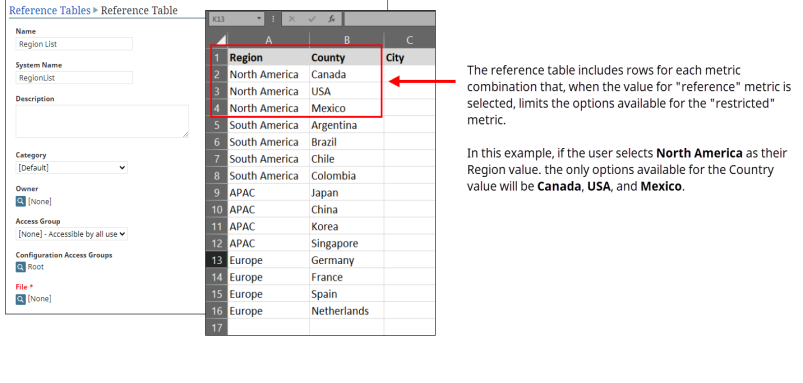 Cascading List Metrics - Reference Table Setup Example