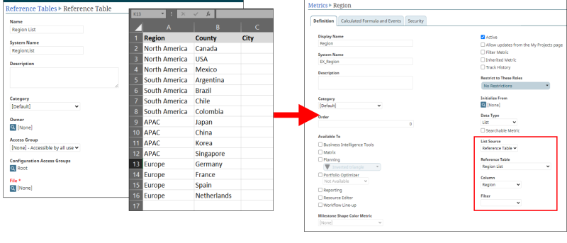 Cascading List Metrics - Metric Setup Example