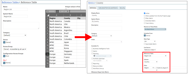 Cascading List Metrics - Restricted Metric Setup Example