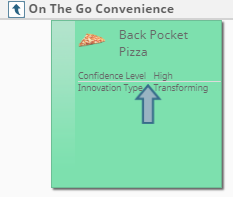 Moving Elements to Parent Boards Example