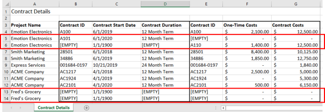 Matrix Join Missing Data Example