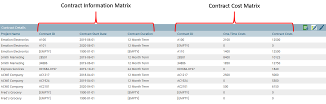 Final Matrix Join Example