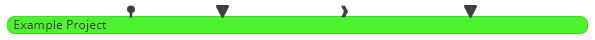 Planning Element Milestones Example