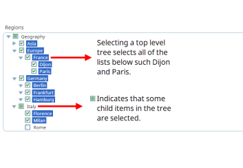 Security Lists Assigned to Users