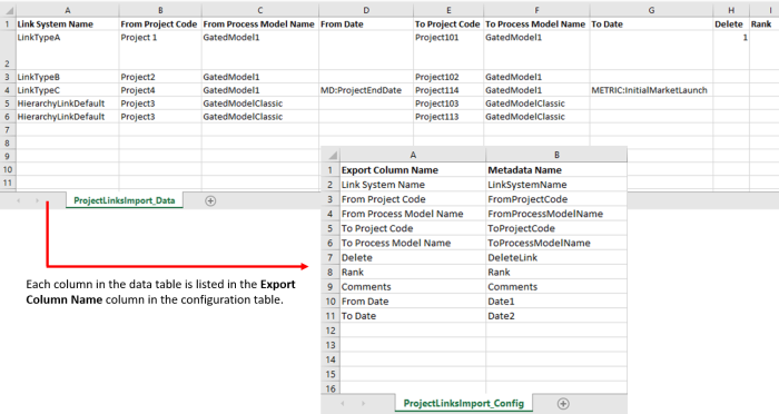 Project Links Import Config Example