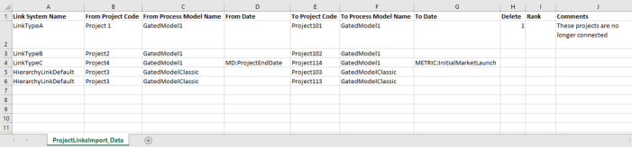 Import Project Links Data Example