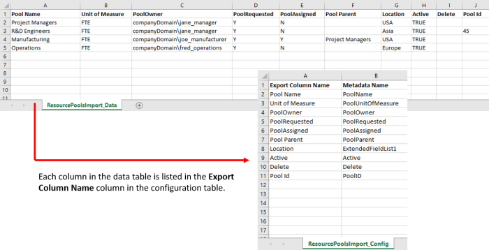 Import Resource Pool Config Example