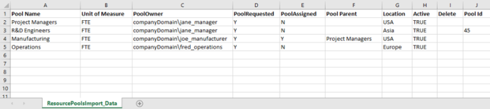 Import Resource Pool Data Example