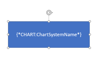 PowerPoint Format Shape Example