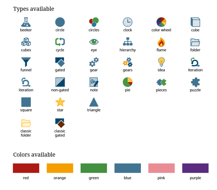 Class Icon Examples