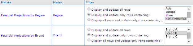 Matrix Filtering "And" Operation Example