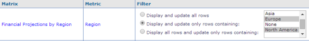 Matrix Filtering "Or" Operation Example