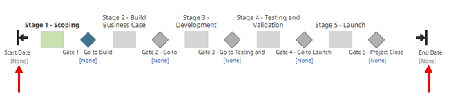 General Process Graphic Example