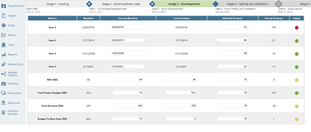 Managing Baseline Project Data Example