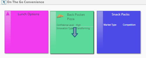 Moving Elements to Child Boards Example