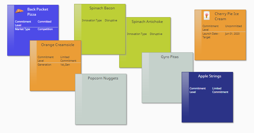 Planning Element Types Example