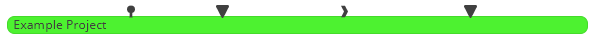 Planning Element Dates Example