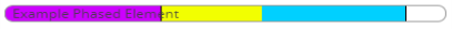 Planning Element with Phases Example