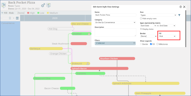 Gantt View Element Legend Example