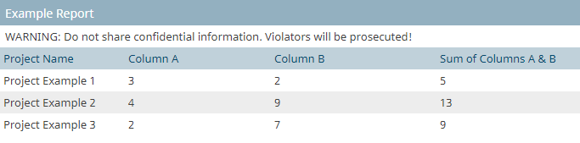 General Online Reporting Calculated Columns Formula Example